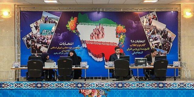 ثبت نام 8 نفر در خراسان جنوبی برای نمایندگی مجلس ثبت نام 8 نفر در خراسان جنوبی برای نمایندگی مجلس